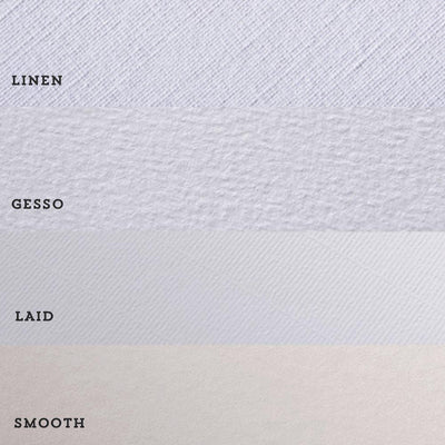 Athena Vintage Map Destination Wedding Invitations