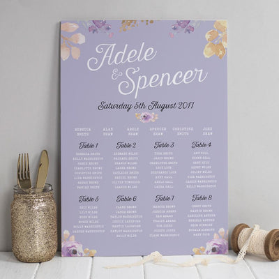 Table Plan - Viola Vintage Flowers