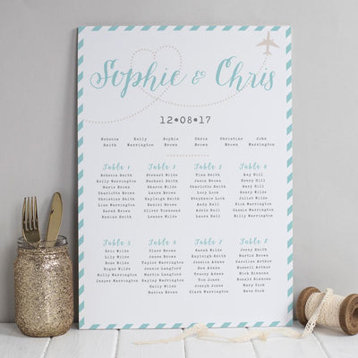 Table Plan - Athena Destination