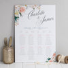 Table Plan - Charlotte Flowers